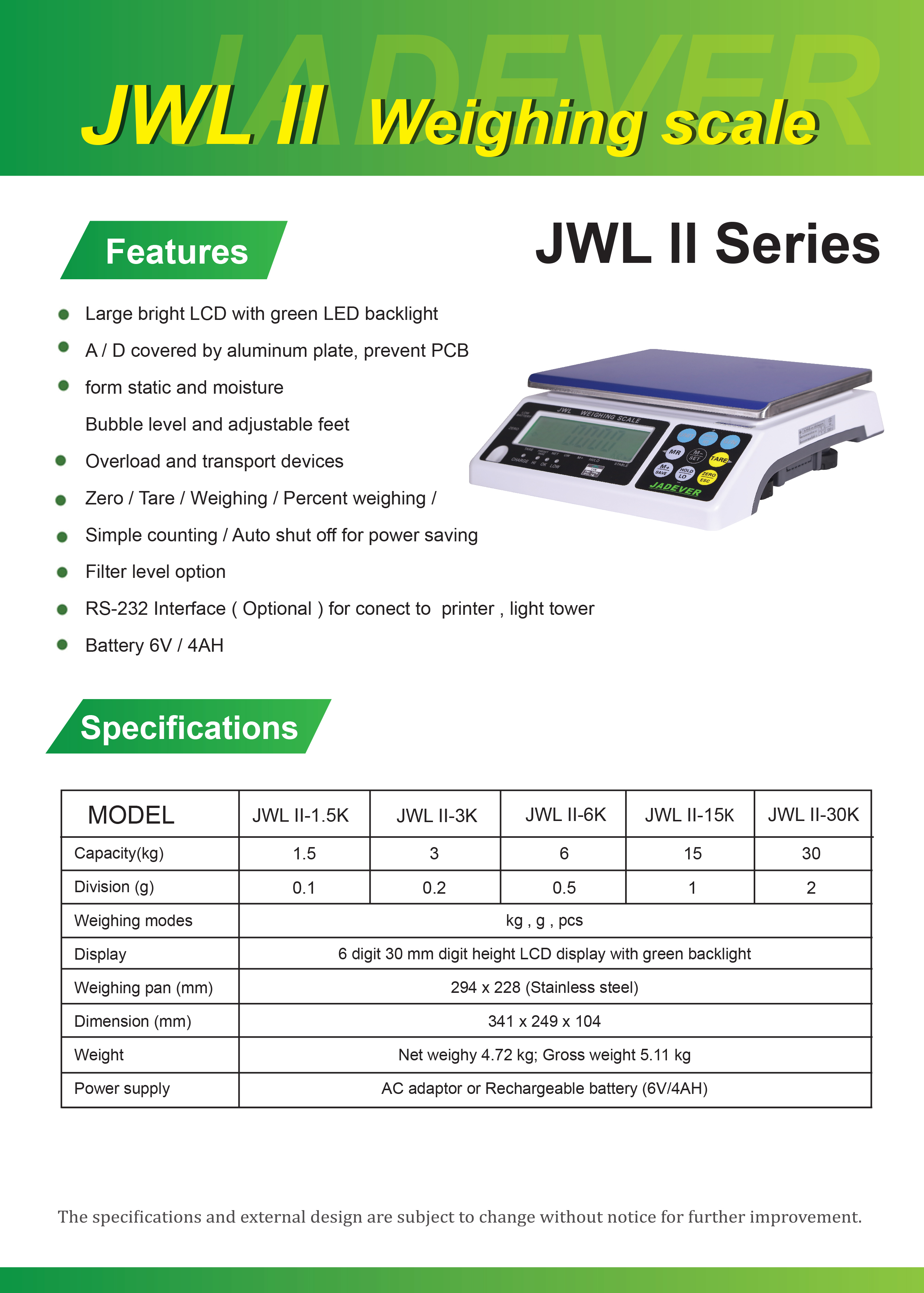 JWL-II