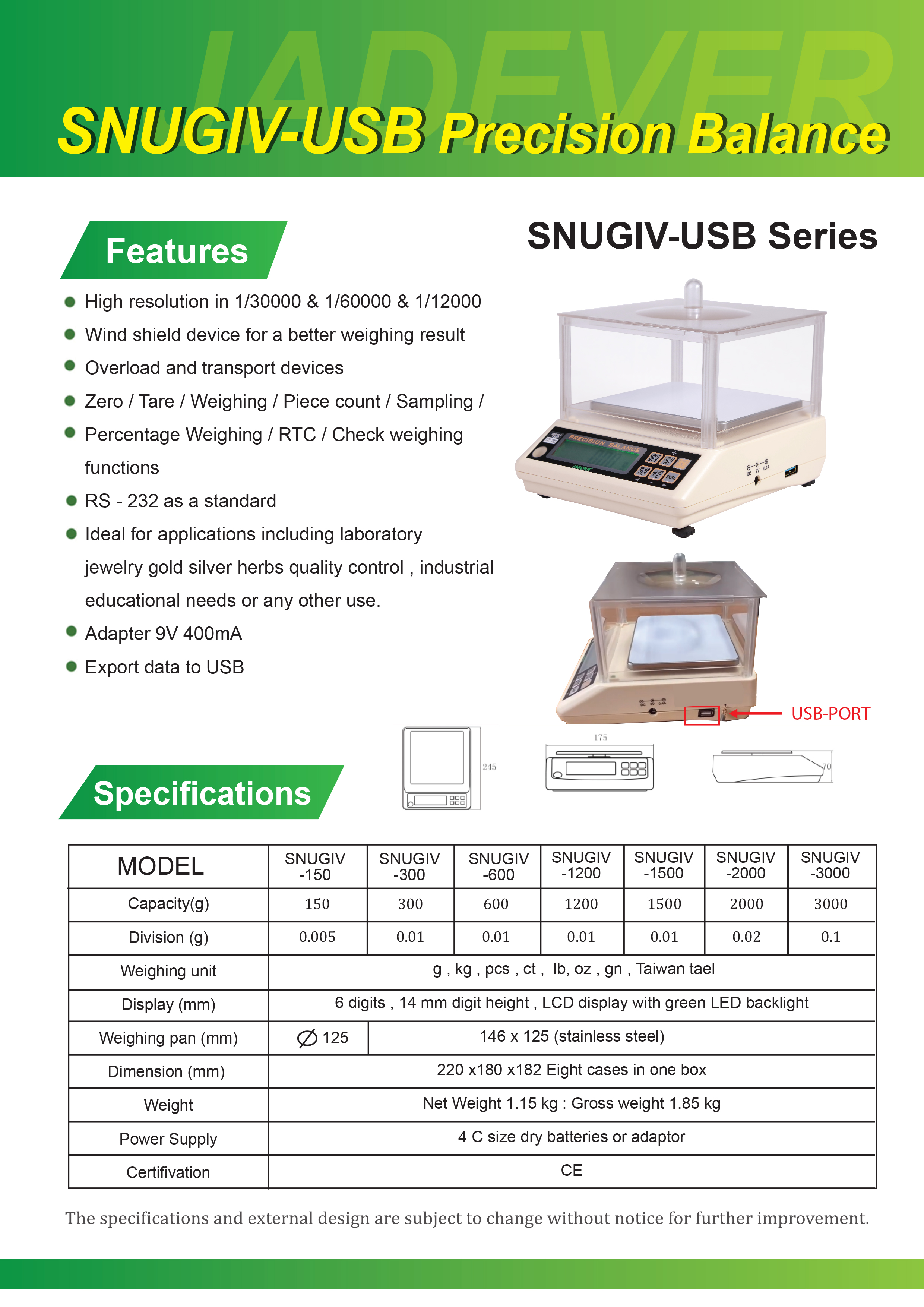SNUG-IV-USB