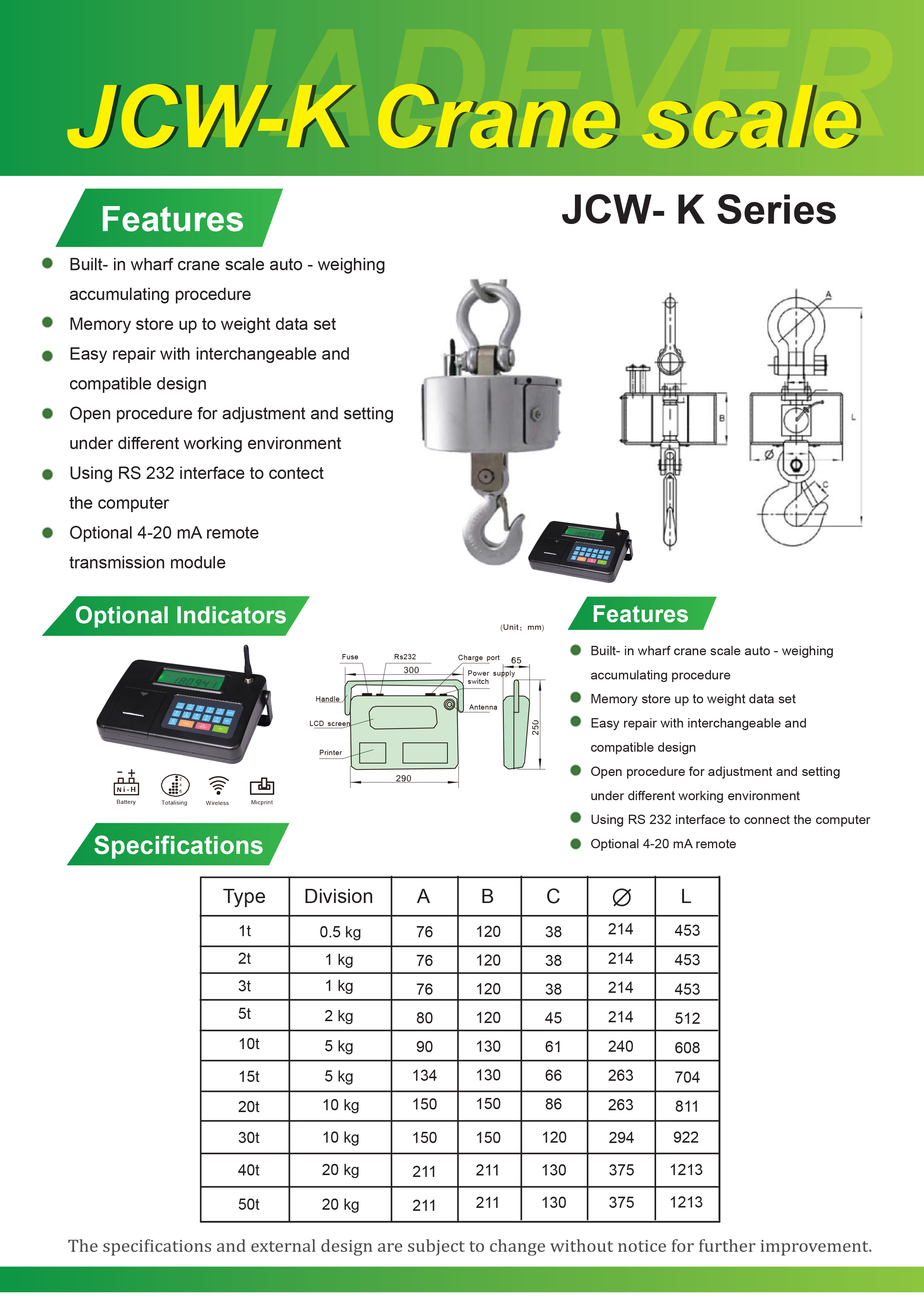 JCW-K
