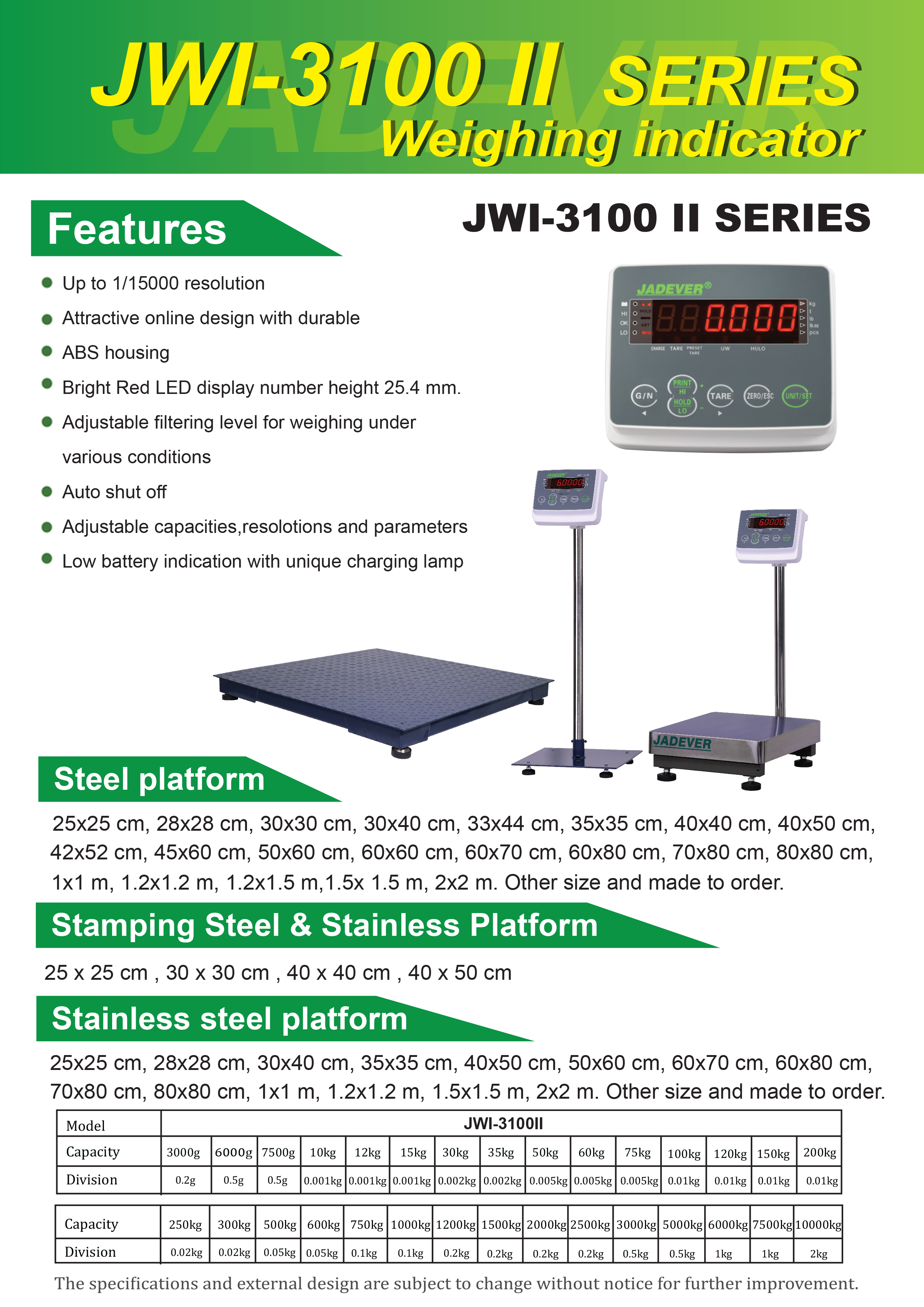 JWI-3100 II