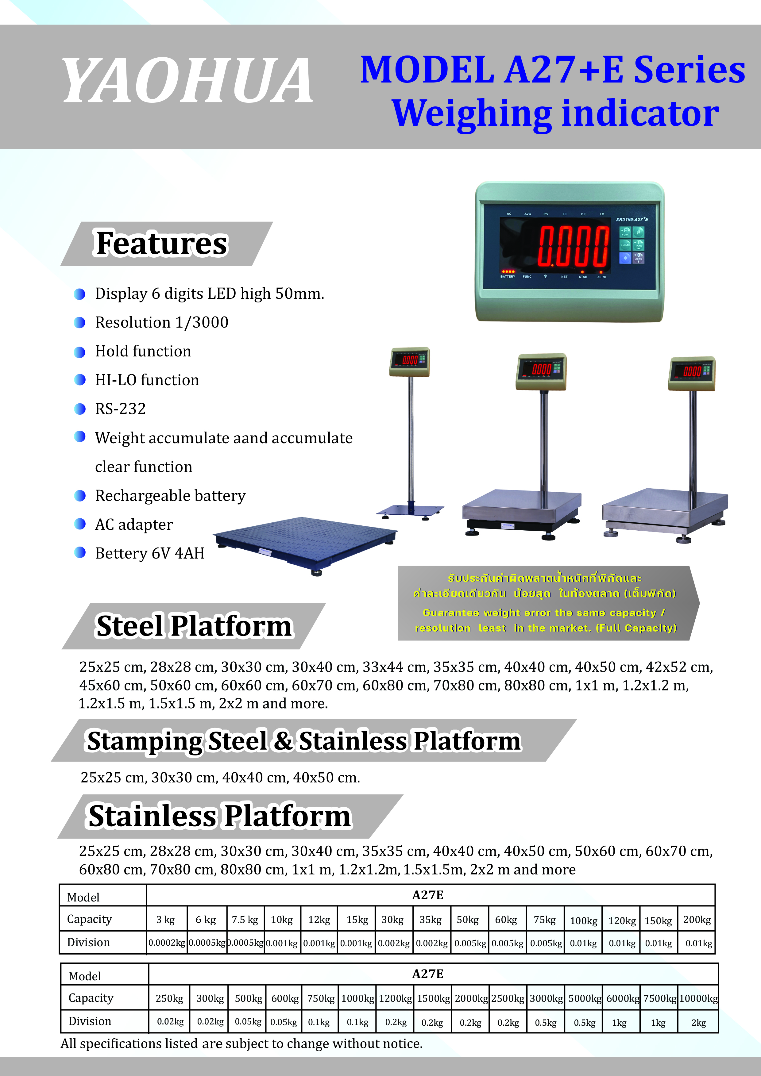 A27E